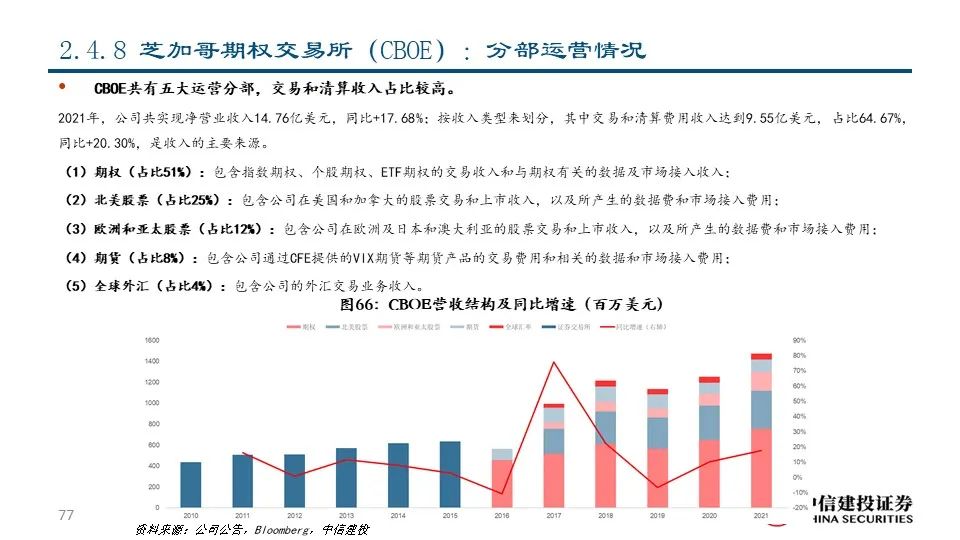 全球文科專業(yè)因何大撤退實(shí)踐性計(jì)劃實(shí)施_LT47.61.54