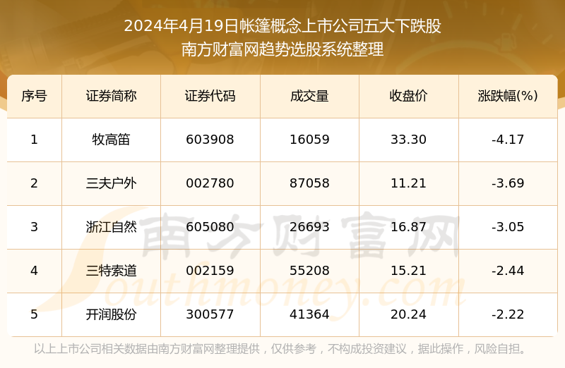 男子打順風(fēng)車選錯(cuò)地點(diǎn)付3600元車費(fèi)科學(xué)解答解釋定義_進(jìn)階版18.44.30