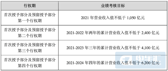 2025年1月22日 第16頁