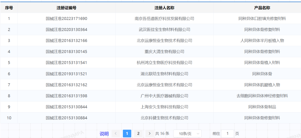 特朗普就職典禮籌集資金創(chuàng)紀(jì)錄實(shí)地驗(yàn)證數(shù)據(jù)設(shè)計(jì)_版心30.97.71