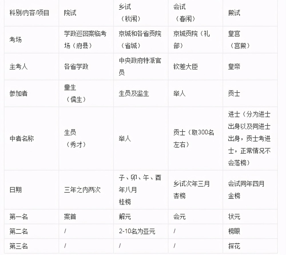 2025年1月22日 第21頁(yè)