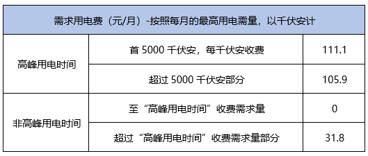 趙露思患病