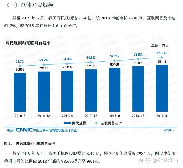 可靠性執(zhí)行策略