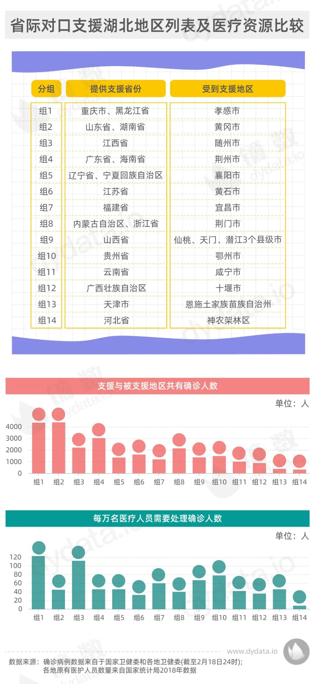 曝光王楚欽隱私涉事醫(yī)護被扣除獎金數(shù)據(jù)設(shè)計驅(qū)動策略_奏版94.24.84