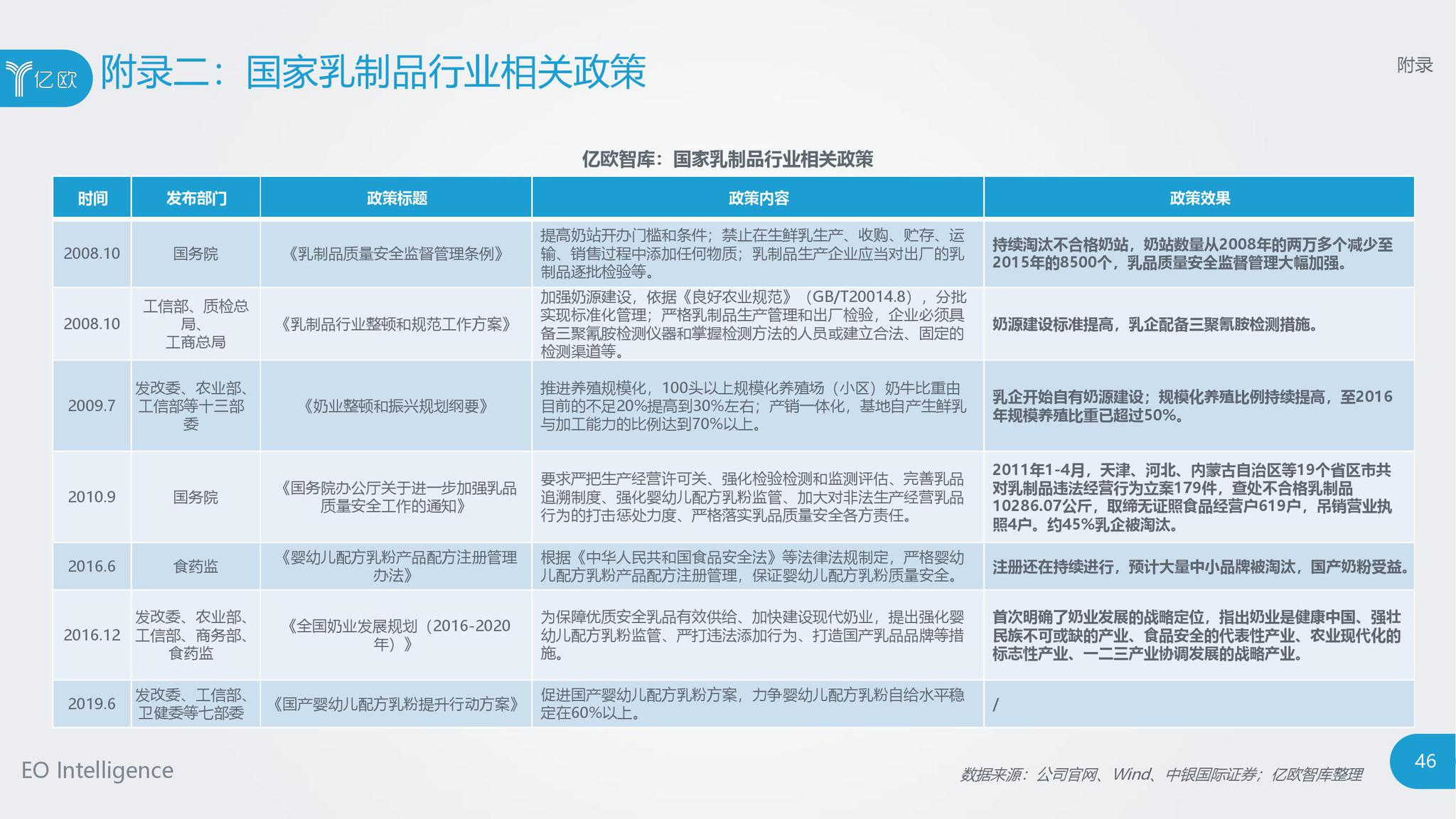 飛機加價選座不應成為行業(yè)慣例全面數(shù)據(jù)應用實施_老版84.76.28