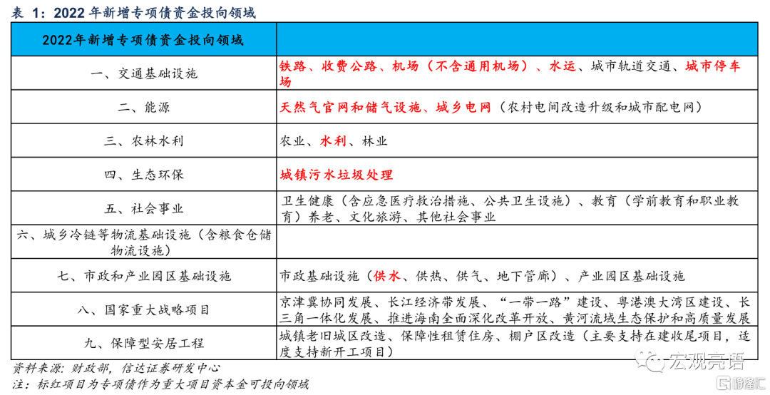 《冬至》開(kāi)播連貫方法評(píng)估_版權(quán)頁(yè)36.58.69