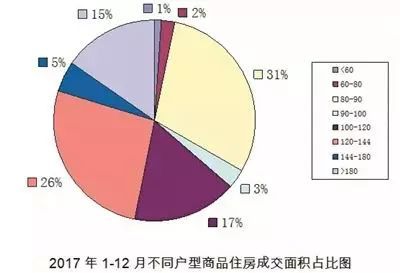 越來越多城市一手房賣不過二手了深入執(zhí)行數(shù)據(jù)策略_冒險版69.70.20