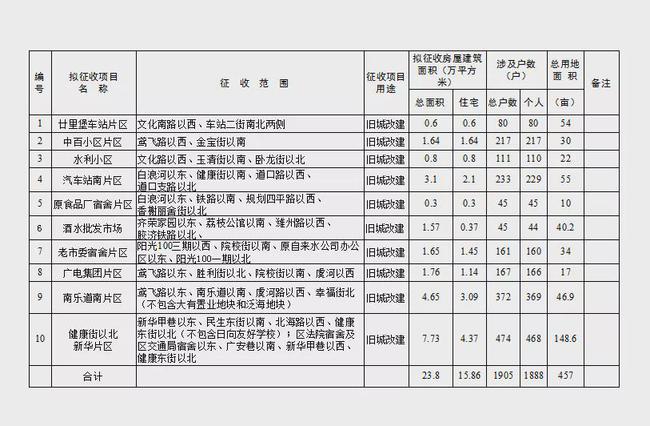 網(wǎng)約護士流行：有人4年接了3000單實地分析數(shù)據(jù)計劃_4K版59.63.28