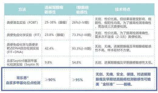 地震時護士第一時間將嬰兒緊抱懷中實地評估數(shù)據(jù)策略_XT17.47.20