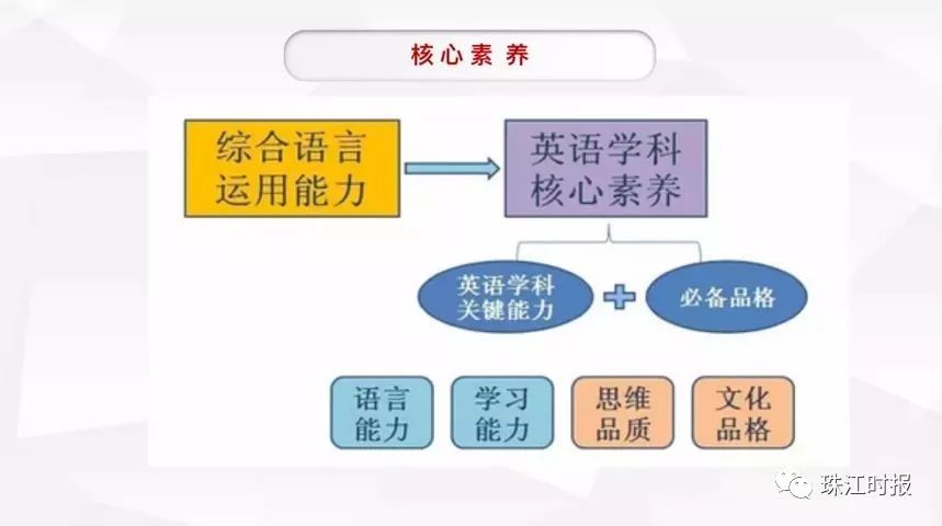 這屆年輕人把家政業(yè)干出了花定制化執(zhí)行方案分析_進階款85.51.16