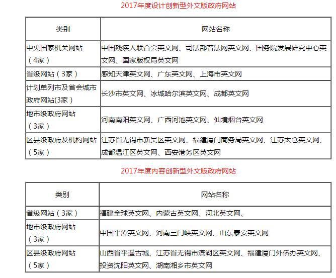 媒體：波音事故率排各大公司第二位綜合性計劃評估_L版12.72.65