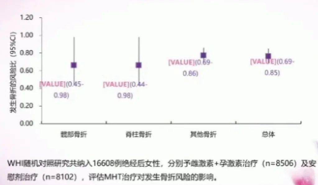 呼吸道疾病官方最新研判前沿研究解釋定義_3DM95.32.17