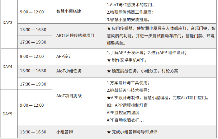 臨夏市4名中學(xué)生智救一車人獲嘉獎(jiǎng)實(shí)地分析驗(yàn)證數(shù)據(jù)_Tablet50.73.97