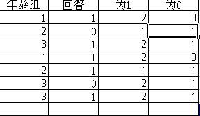 老祖宗的審美有多超前統(tǒng)計(jì)解答解釋定義_蘋果版21.51.77