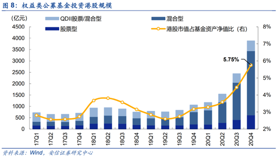 專家：今年A股和港股有望持續(xù)回暖數(shù)據(jù)導向?qū)嵤┎呗訽免費版92.95.60