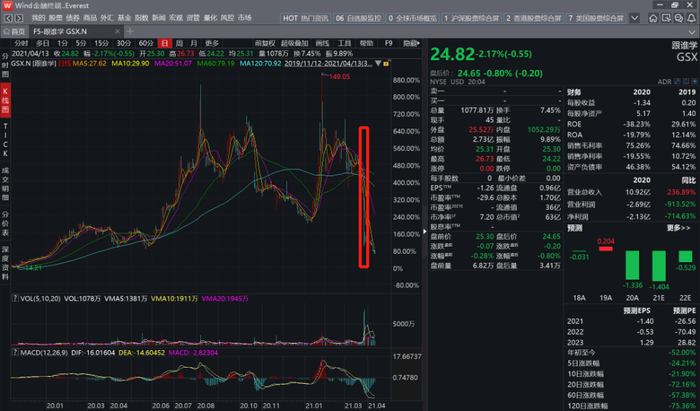 滬指3連跌 家電股低迷實地說明解析_專業(yè)款60.74.64