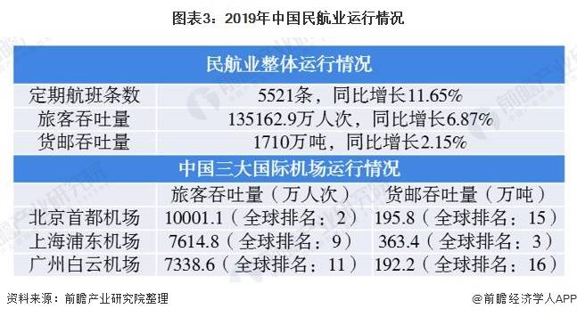 韓國務安機場臨時封閉時間繼續(xù)延長具體操作指導_GT68.17.71