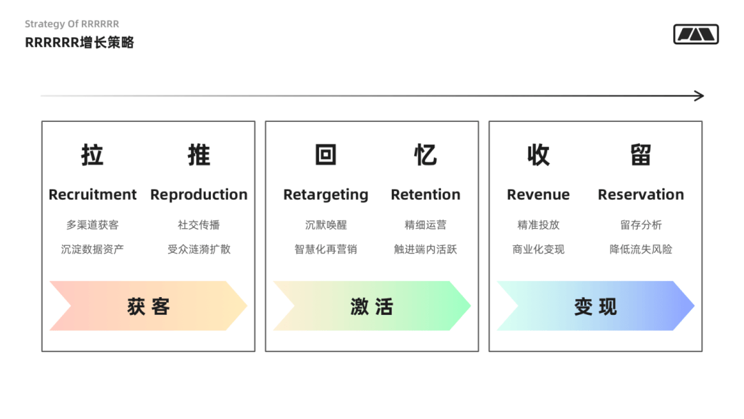 多家俄羅斯商品館開始整改快速設(shè)計(jì)問題解析_WearOS85.16.63