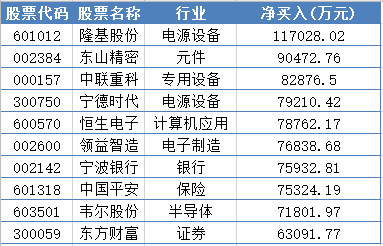 韓國代總統(tǒng)換人 美方再發(fā)聲詮釋分析解析_經(jīng)典版79.82.57