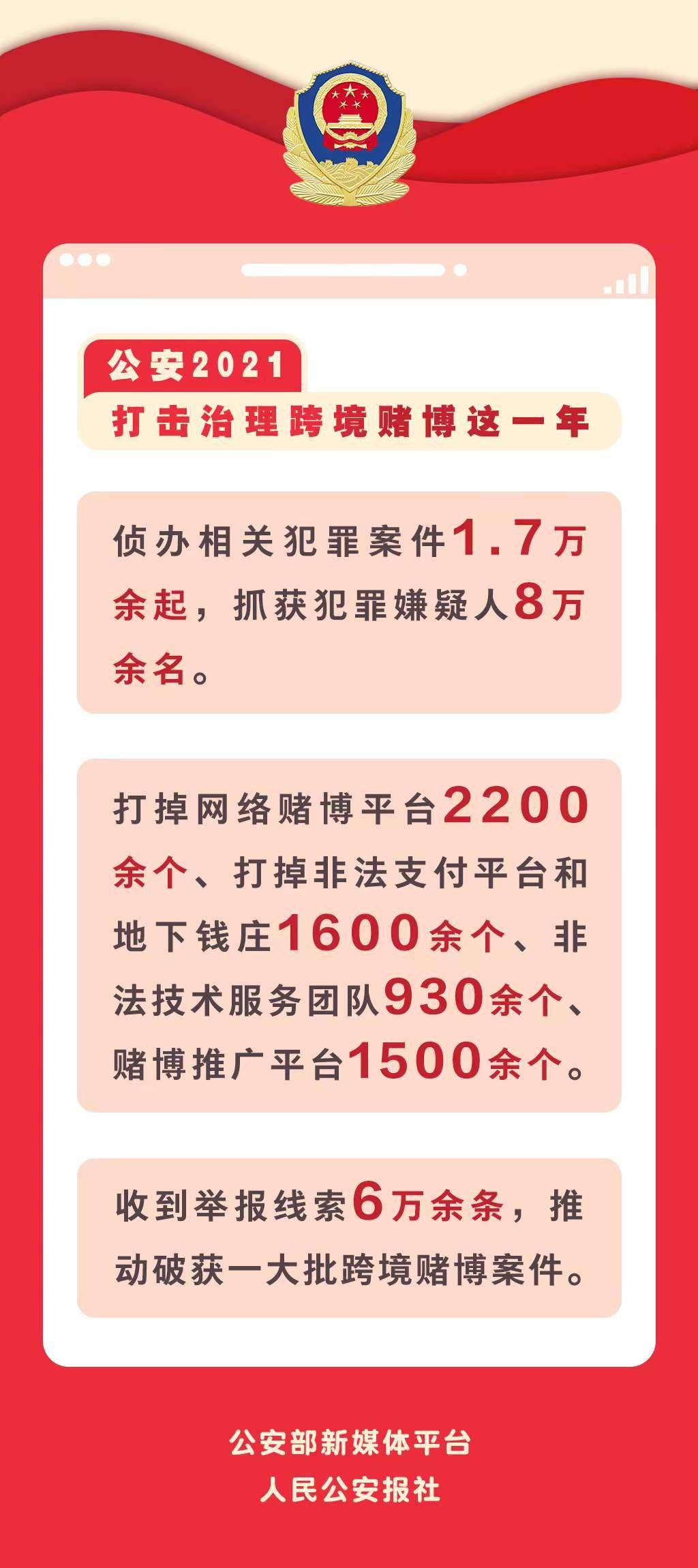 公安部：全力解救境外失聯(lián)被困公民決策信息解析說(shuō)明_開版52.32.94