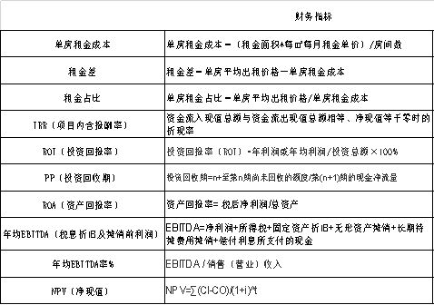 冰雪經(jīng)濟 活力四射統(tǒng)計分析解釋定義_瓊版27.16.77