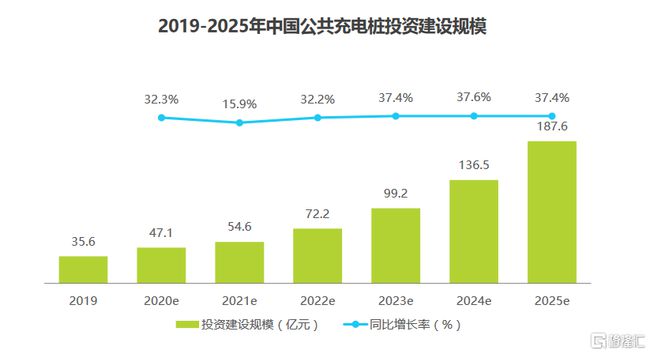 2024年網(wǎng)約車行業(yè)加速變革實(shí)地考察數(shù)據(jù)執(zhí)行_MR95.12.79