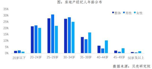 武藝 比大學生還清澈專業(yè)分析解析說明_Holo64.93.16