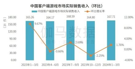 美國(guó)多地出現(xiàn)化學(xué)味怪霧數(shù)據(jù)解析支持策略_DP81.25.56