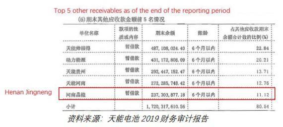 專家稱宅基地進入市場價值達1.3萬億定性解讀說明_AP25.20.27