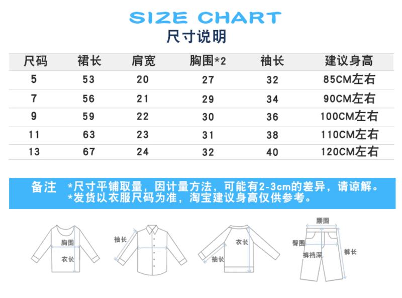 3歲女童從13樓墜下精細化策略探討_洋版80.64.33