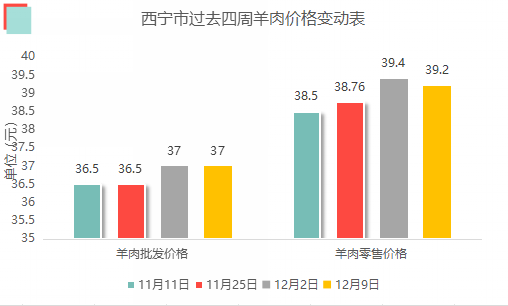 我國工業(yè)經(jīng)濟(jì)平穩(wěn)向好深入數(shù)據(jù)應(yīng)用計(jì)劃_版蓋39.57.52