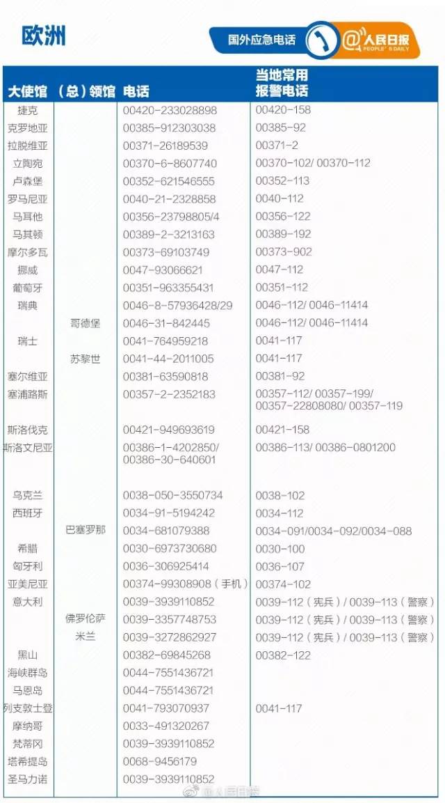 沒有發(fā)現(xiàn)王星正式出境泰國記錄可靠性方案操作_8K98.76.33