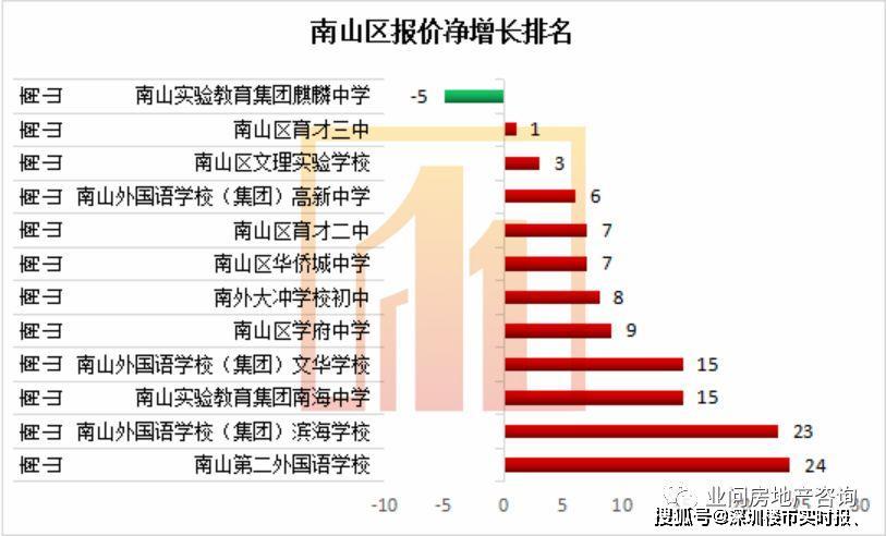 王中王493333www鳳凰網(wǎng)預(yù)測(cè)解析說明_戰(zhàn)略版77.48.25