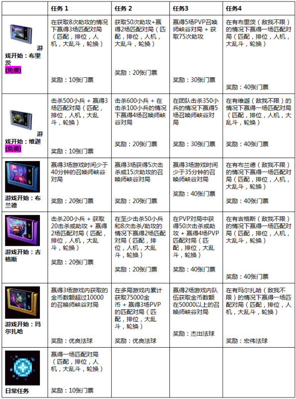 二四六香港天天開彩大全時(shí)代資料解釋定義_Galaxy30.12.87