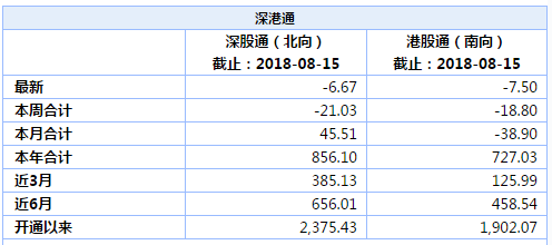 2025香港資料大全正新版精細(xì)化計劃執(zhí)行_旗艦版78.74.94