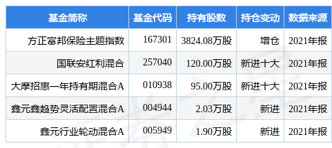 2025年澳彩正版資料免費公開靈活性計劃實施_進階款70.27.98