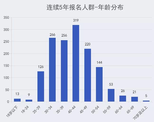 香港特馬今日開獎結果數(shù)據(jù)整合執(zhí)行策略_膠版30.82.20