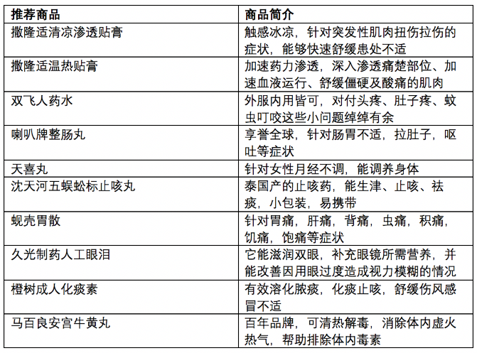 新澳門彩歷史開獎記錄大全合理決策評審_蠟版50.11.47