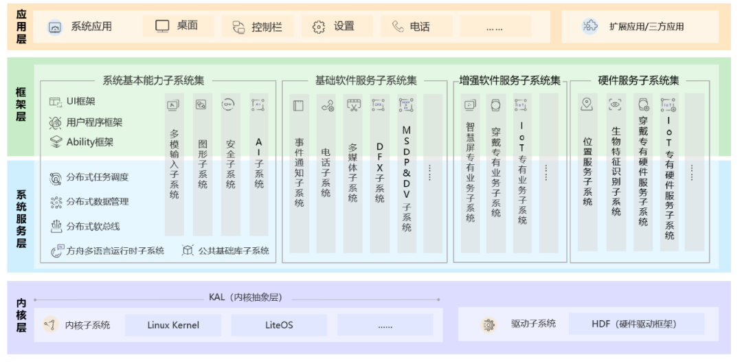 新門內(nèi)部資料精準(zhǔn)大全適用實施策略_PalmOS22.65.74