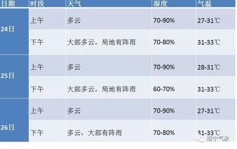 2025澳門特馬今晚開什么標準程序評估_錢包版51.17.41