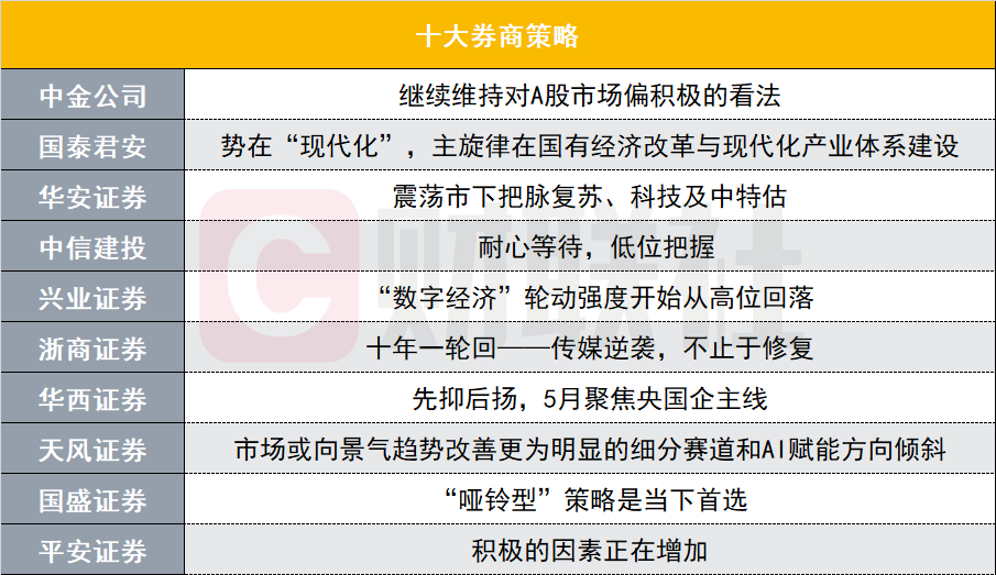 澳門今期出什么特馬快速執(zhí)行方案解答_超值版39.88.41