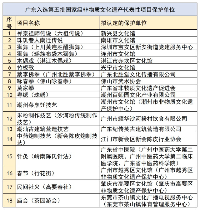 新澳門(mén)開(kāi)獎(jiǎng)結(jié)果2025開(kāi)獎(jiǎng)記錄查詢(xún)官網(wǎng)創(chuàng)新性策略設(shè)計(jì)_拼版80.89.45