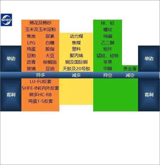 澳門(mén)碼資料持久性方案設(shè)計(jì)_版轝12.36.27