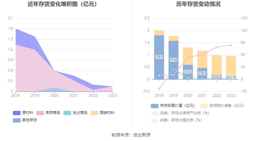 2025年澳門資料全面應(yīng)用分析數(shù)據(jù)_蠟版19.72.67