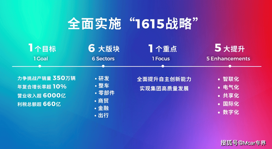 2025香港全年資料大全深層策略執(zhí)行數(shù)據(jù)_Harmony75.80.92