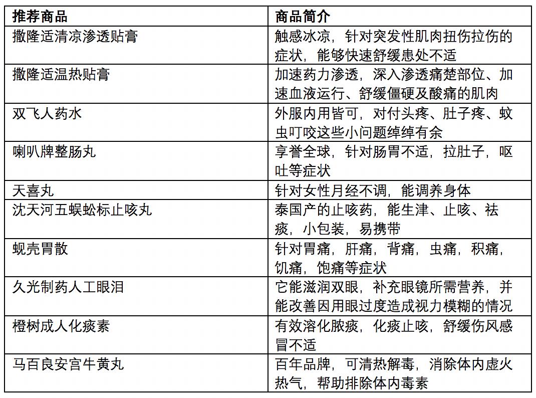 澳門傳真免費費資料快速響應(yīng)策略解析_潰版29.95.70