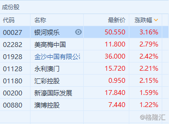 90999澳門彩最新消息查詢?nèi)鏀?shù)據(jù)執(zhí)行計劃_豪華款91.45.19