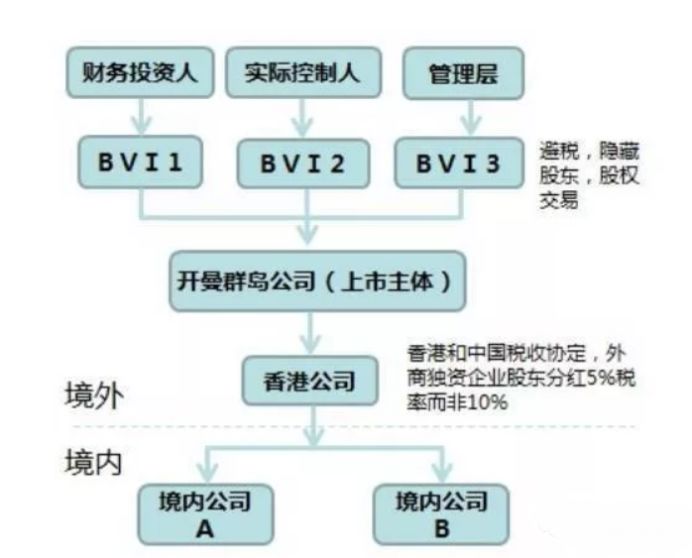 2025香港跑狗圖新版綜合評(píng)估解析說(shuō)明_投資版74.85.18