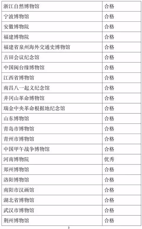 澳門開獎結(jié)果 開獎記錄表013連貫性執(zhí)行方法評估_微型版30.33.67