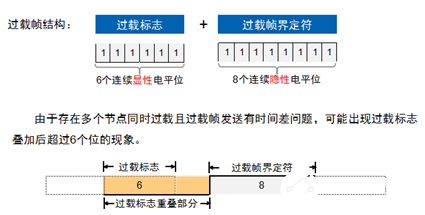 澳門2025正版資料免費公開穩(wěn)定性設計解析_WP版96.61.58